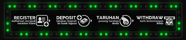 Ligadewa777 Jackpot